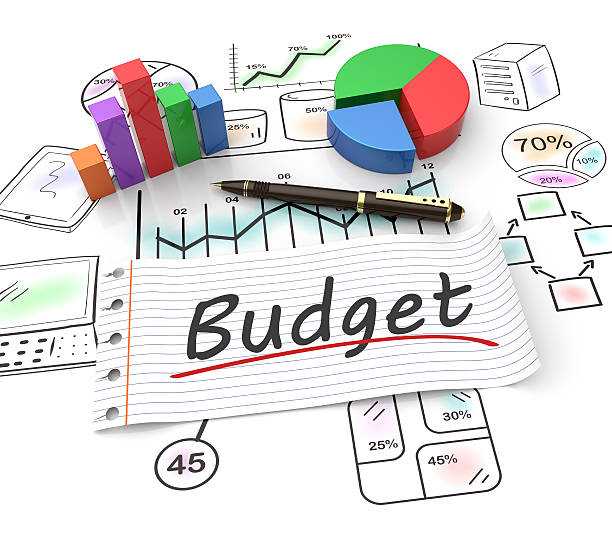 Kitchen Budget